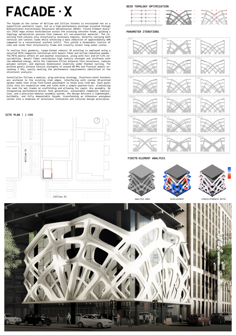 RMIT RMIT Architecture FormX Lab Team 1
