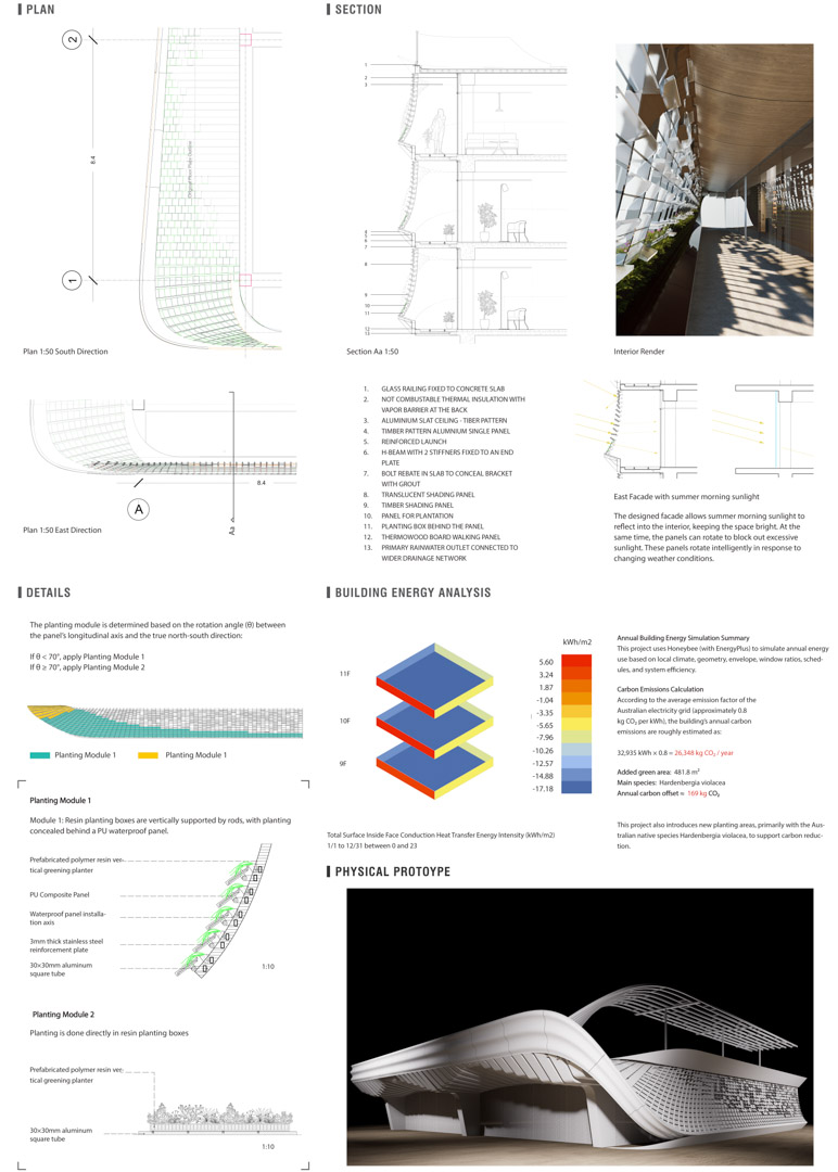 University of Melbourne Bloomline 2